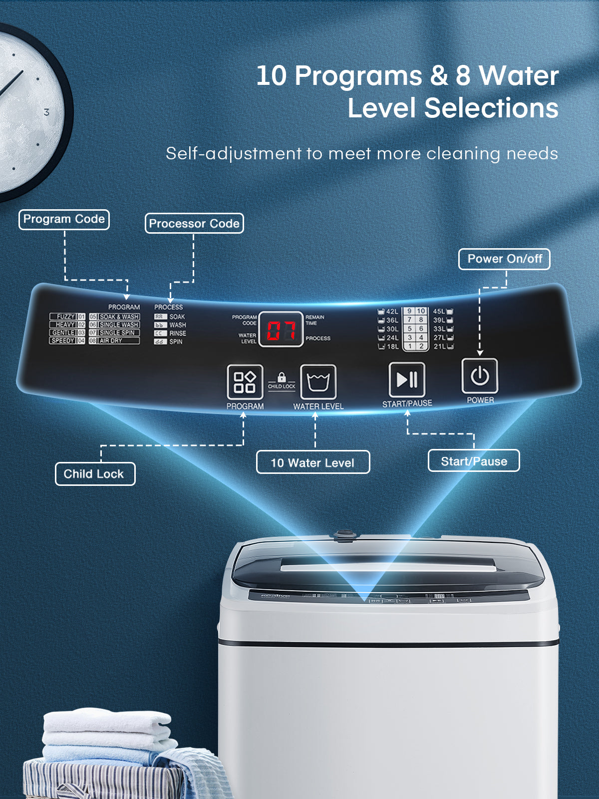 Full Automatic Washing Machine, FOHERE 1.5Cu.Ft 11lbs Capacity Portable Machine, 8 Programs 10 Water Levels Energy Saving Top Load Washer for Apartment Dorm