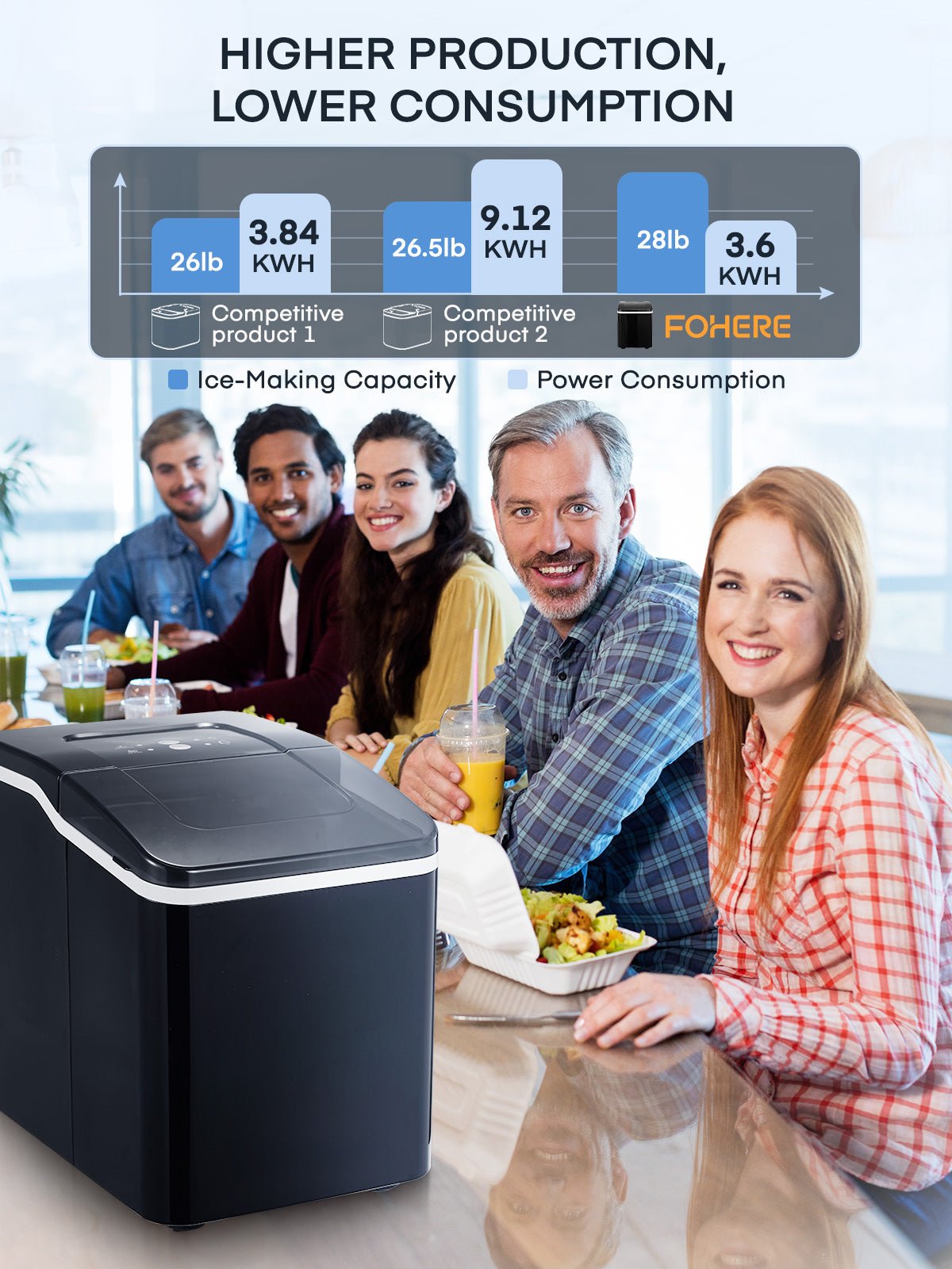 Ice Makers Machine Countertop, 9 Cubes Ready in 6 Mins, 28lbs in 24Hrs, LED Display with Ice Scoop and Basket, Portable Ice Cube Maker for Party, Office, Bar, RV, FOHERE (11.41 X 8.66X 11.81,)