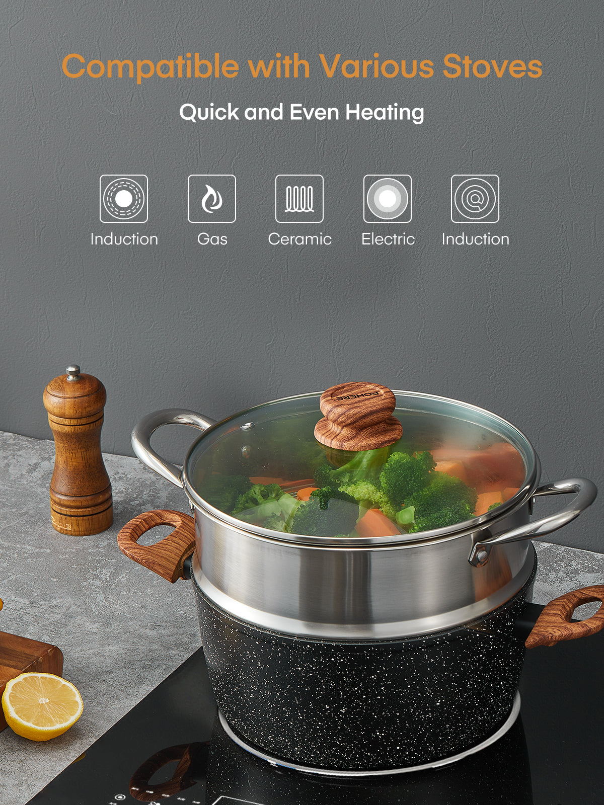FOHERE Pots and Pans Set with Lids 15 PCS