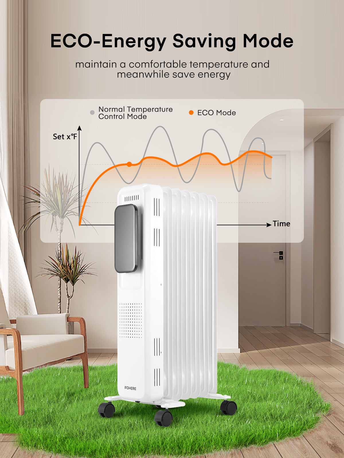 FOHERE Radiatorheizung, verbesserte 1500W Elektrische tragbare Ölradiator mit Fernbedienung, 4 Modi, Überhitzungs- und Kippschutz, 24h Timer, Digitalthermostat, leise, für Innenräume