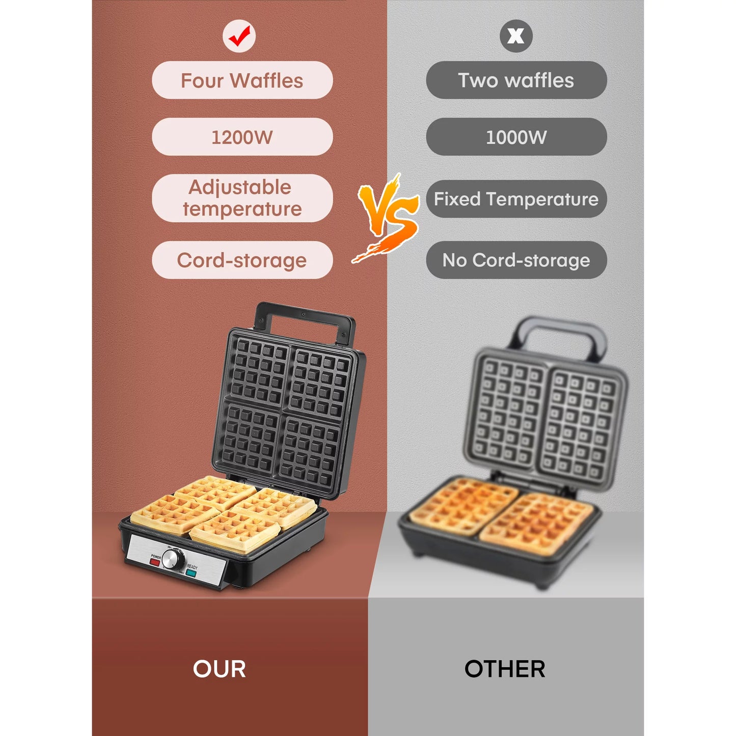 Belgian Waffle Maker 4 Slices with Temperature Control, 1200W, Stainless Steel, Black / Silver