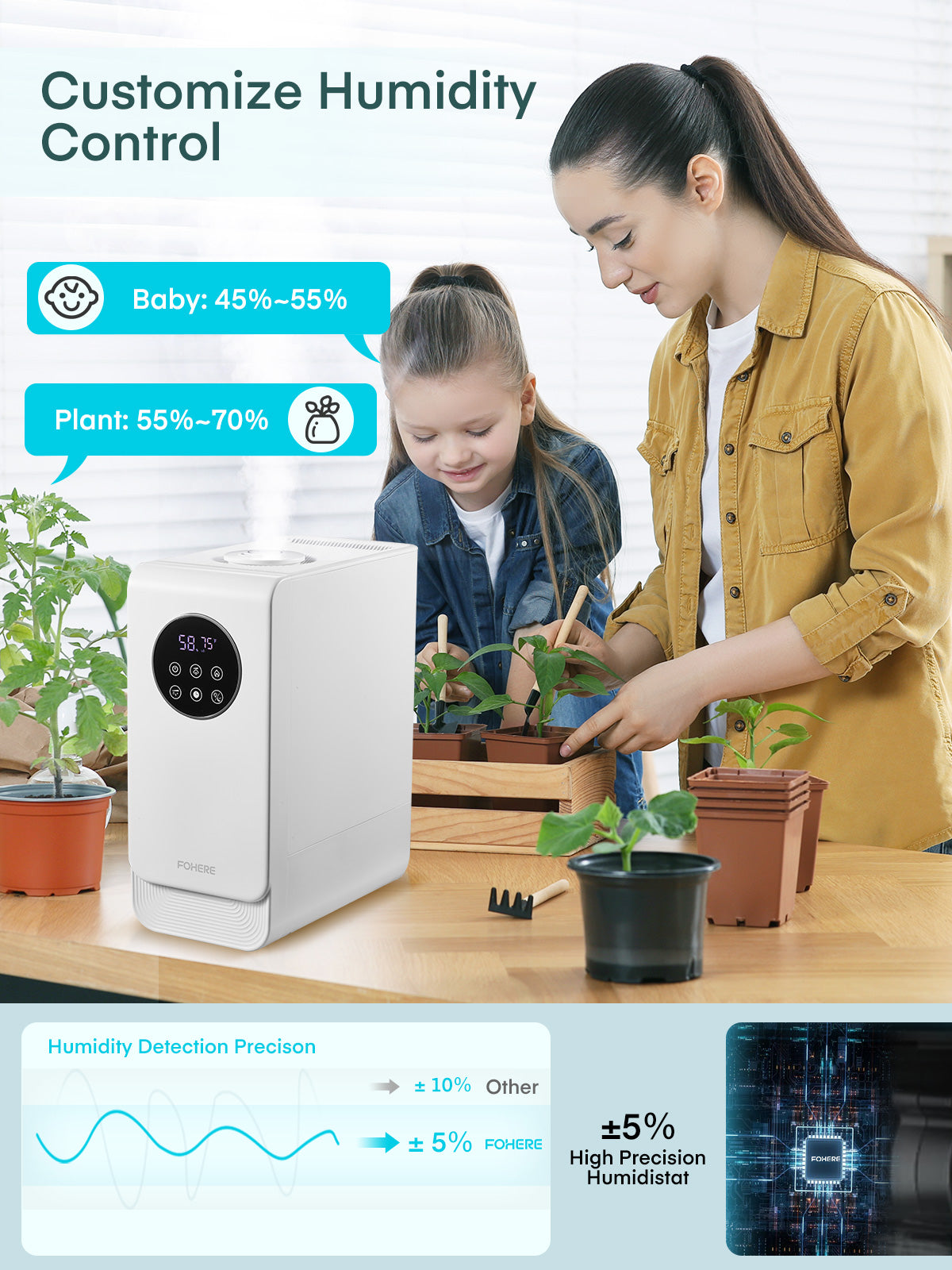 FOHERE Humidifiers for Bedroom, 3.2L Top Fill Cool Mist Ultrasonic Humidifier for Baby Rooms and Plants, 2-IN-1 Essential Oil Diffuser with 7-color Light and Auto Shut-off, BPA-Free, Quiet, White