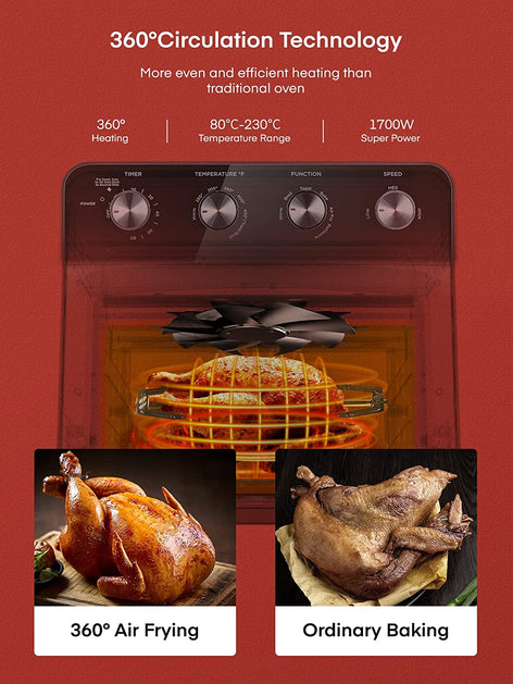circulation technology, FOHERE Air Fryer Oven Combo, 6 Slice 24 QT Multi-function Convection Oven, 1700W Toaster Oven for Rotisserie, Dehydrate, Air Fry, Bake & Reheat, Fry Oil-Free, Non-Stick Inner, 6 Accessories & 100 Recipes