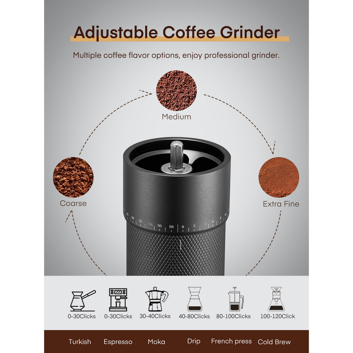 FOHERE Manuelle Kaffeemühle, konisches Mahlwerk aus Edelstahl mit 7 Stufen, externe Einstellung, für alle Kaffeesorten