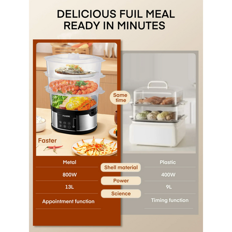 13QT Electric Cooking Steamer, with Delay Timer, 3-Tier Vegetable or Meat Food Steamer, 800W Fast Cooking