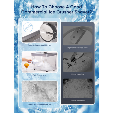 Ice Crusher 660LBS/H, 300W Electric Snow Cone Machine with Dual Blades, Stainless Steel Shaved Ice Machine