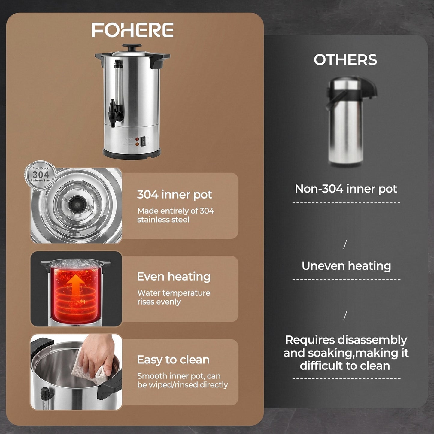 FOHERE 60-Cup Commercial Coffee Urn, 1500W, Stainless Steel Hot Water Dispenser with Adjustable Temp & Water Gauge