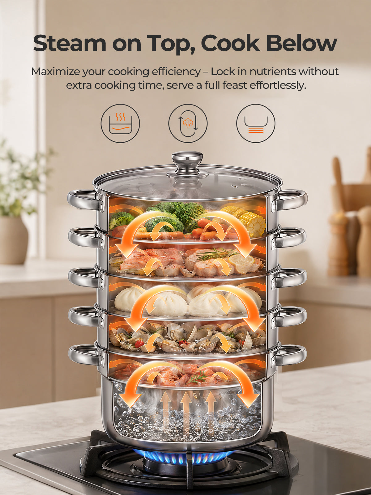 5-stöckiger Edelstahl-Dampfgarer, 8,5QT Multifunktions-Suppentopf mit gehärtetem Glasdeckel, stapelbar, kompatibel mit Induktions- und Gasherden, FOHERE