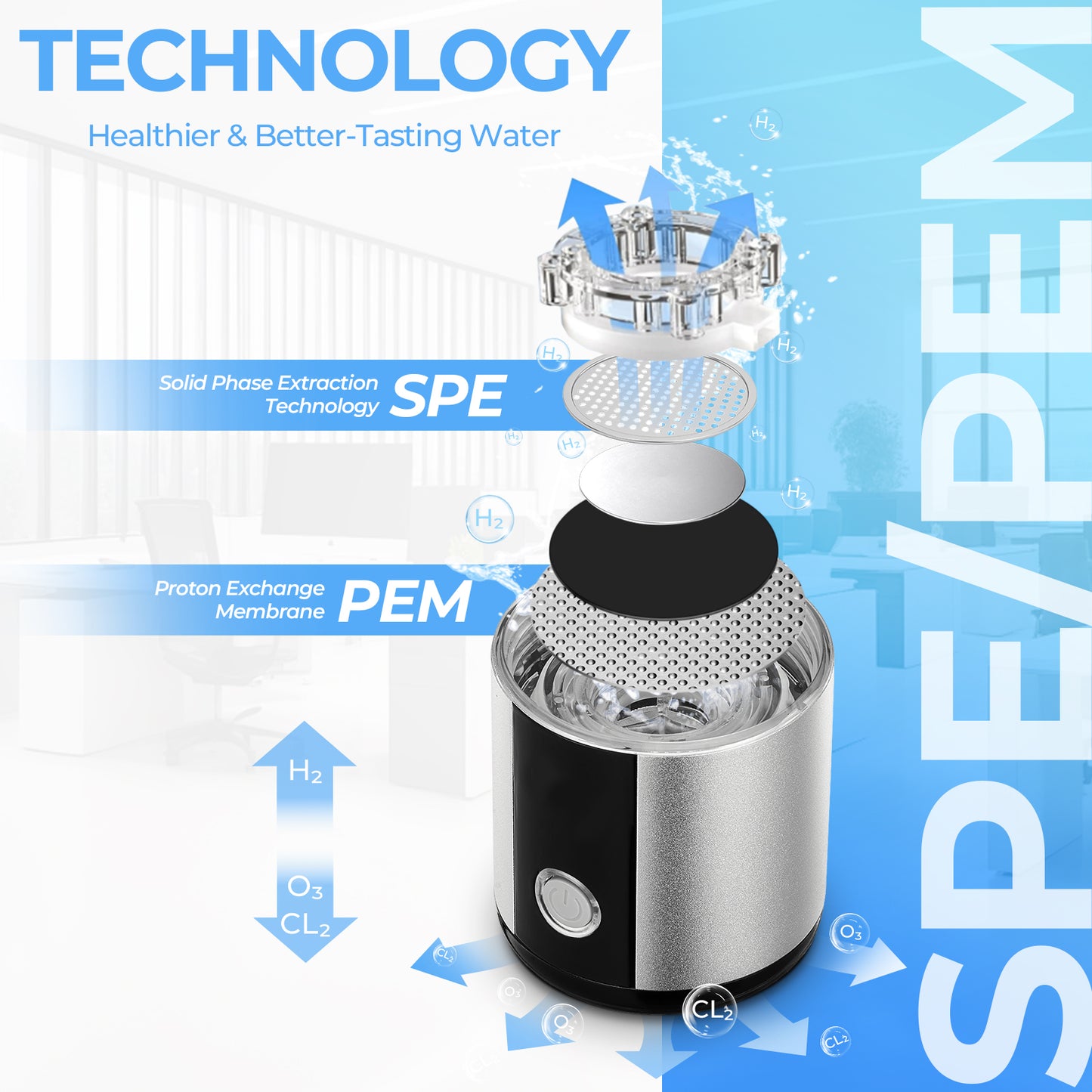 Wasserstoff-Wasserflasche mit tragbarem Anhängedeckel, bis zu 6000 PPB, auf jede Standard-Wasserflasche schraubbar für unterwegs – SPE/PEM-Technologie, wiederaufladbar, FDA-lebensmittelecht & FCC-zertifiziert