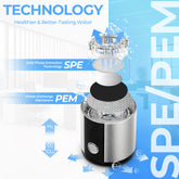 Wasserstoff-Wasserflasche mit tragbarem Anhängedeckel, bis zu 6000 PPB, auf jede Standard-Wasserflasche schraubbar für unterwegs – SPE/PEM-Technologie, wiederaufladbar, FDA-lebensmittelecht & FCC-zertifiziert