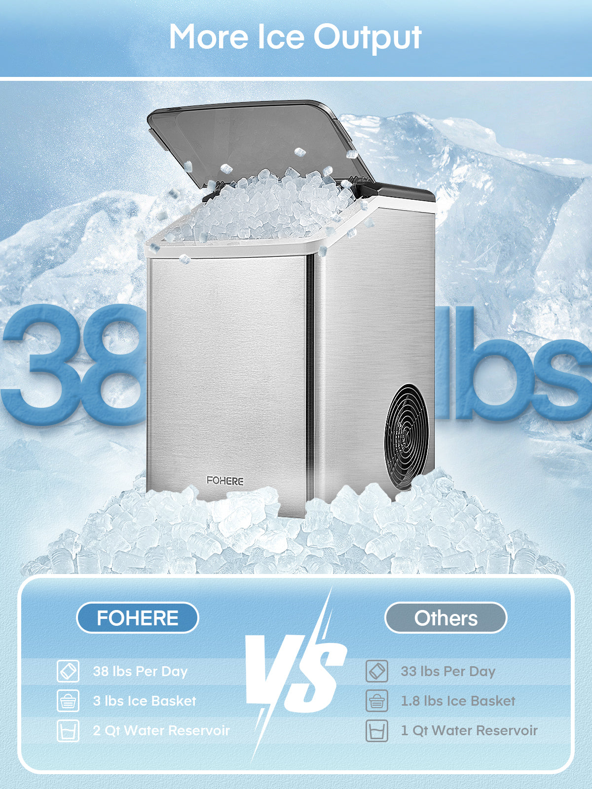 Nugget-Eismaschine für die Arbeitsplatte, 38 Lbs in 24 Std., kaubare Pellet-Eiswürfel, Selbstreinigend, fingerabdruckfreies Edelstahlgehäuse, tragbare Eismaschine mit Eisschaufel und Korb für Zuhause