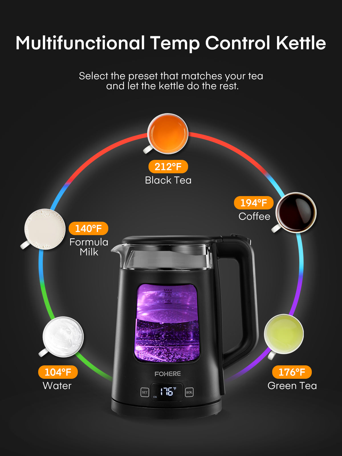 Electric Kettle, 1.7L Tea Kettle, FOHERE Wide Opening Glass Kettle, 1500W Fast Boil, 5 Temperature Control, Auto Shut-Off & Boil-Dry Protection, with 5 Colored Lights, BPA-Free, Easy to Clean, Black