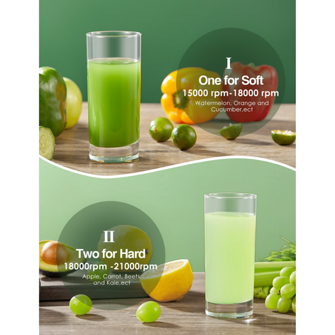 Juicer Machine 1000W, Juice Extractor, 3" Feed Chute for Whole Fruit Vegetable, Easy to Clean