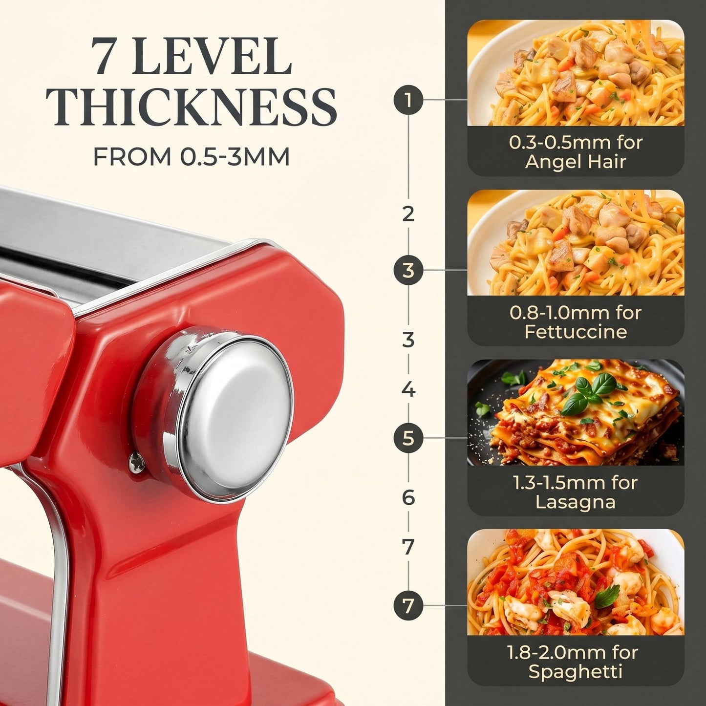 FOHERE Pasta Maker with 7 Adjustable Thickness Settings - 3 in 1 Noodle Maker with Rollers & 2 Width Cutters for Fresh Spaghetti, Fettuccini, Lasagna, Dumplings & More