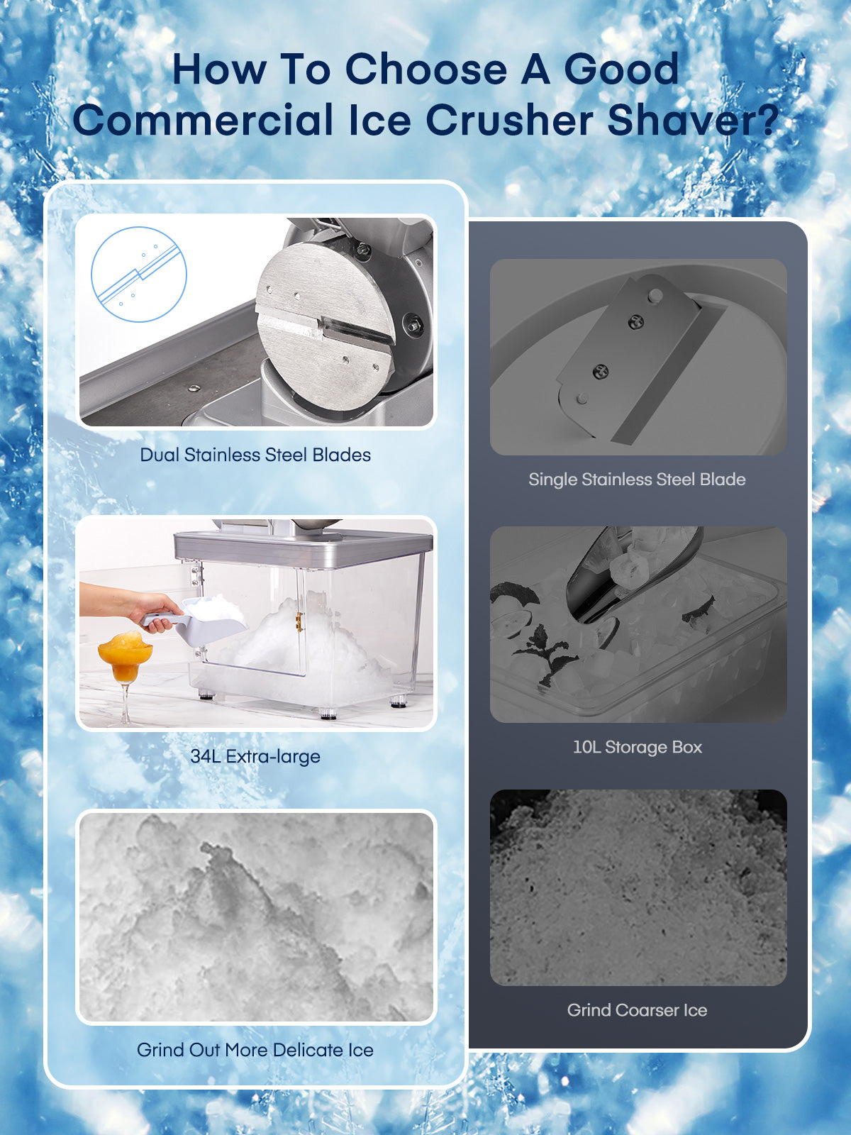 FOHERE 34L Snow Cone Machine, 665LBS/H Commercial Ice Crusher Shaved Ice Machine, 300W Electric Ice Shaver Suitable for Party Activities, Family Gatherings, Events