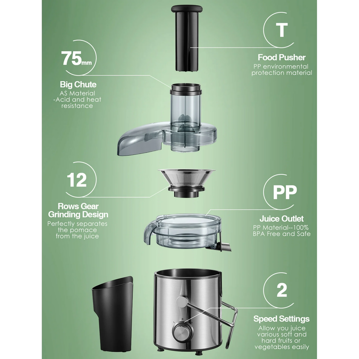 Juicer Machine 1000W, Juice Extractor, 3" Feed Chute for Whole Fruit Vegetable, Easy to Clean