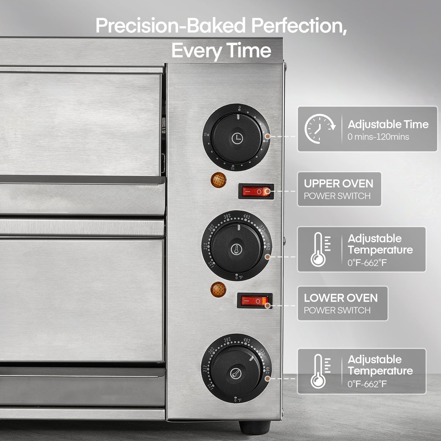 Kommerzieller Pizzaofen, 1700W, 350°C Max. Temperatur, 12 Zoll Doppeldeck, Mehrzweck-Pizzamaker für Restaurant, Zuhause, Party