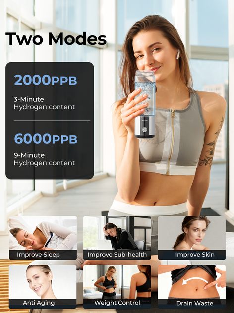 Hydrogen Water Bottle Generator, Up to 6000 PPB Glass Portable Hydrogen Water Machine with SPE/PEM Technology, Portable Hydration System 6-Hour Retention BPA Free Washable Drinkware