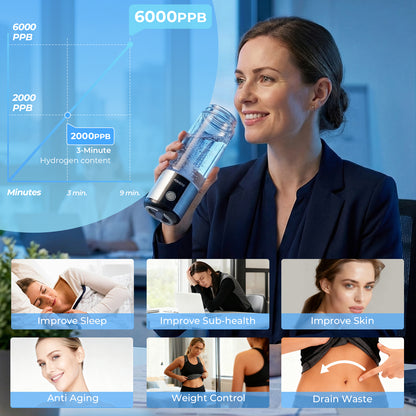 Wasserstoff-Wasserflasche mit tragbarem Anhängedeckel, bis zu 6000 PPB, auf jede Standard-Wasserflasche schraubbar für unterwegs – SPE/PEM-Technologie, wiederaufladbar, FDA-lebensmittelecht & FCC-zertifiziert