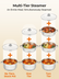 3-Tier Stainless Steel Steamer Pot, 8.5QT Multi-Function Stock Pot with Tempered Glass Lid, Stackable, Compatible with Induction Gas Stove, FOHERE
