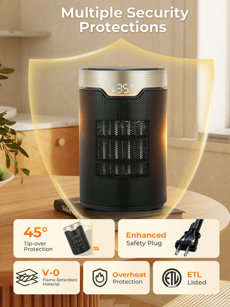 FOHERE Space Heater, ETL Certified 1500W PTC Portable Electric Heaters with Thermostat, 24H Timer, Memory Function, Touch Display, 5 Modes, Fast Heating, Quiet Safety Heat for Office Bedroom Home