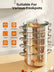 5-Tier Stainless Steel Steamer Pot, 8.5QT Multi-Function Stock Pot with Tempered Glass Lid, Stackable, Compatible with Induction Gas Stove, FOHERE
