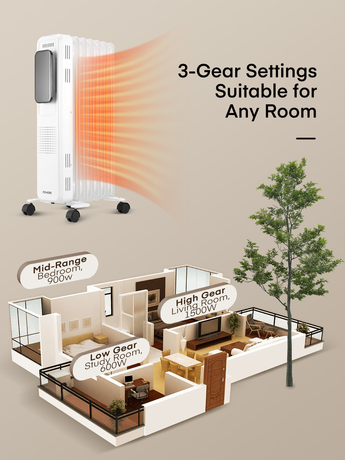 FOHERE Radiatorheizung, verbesserte 1500W Elektrische tragbare Ölradiator mit Fernbedienung, 4 Modi, Überhitzungs- und Kippschutz, 24h Timer, Digitalthermostat, leise, für Innenräume