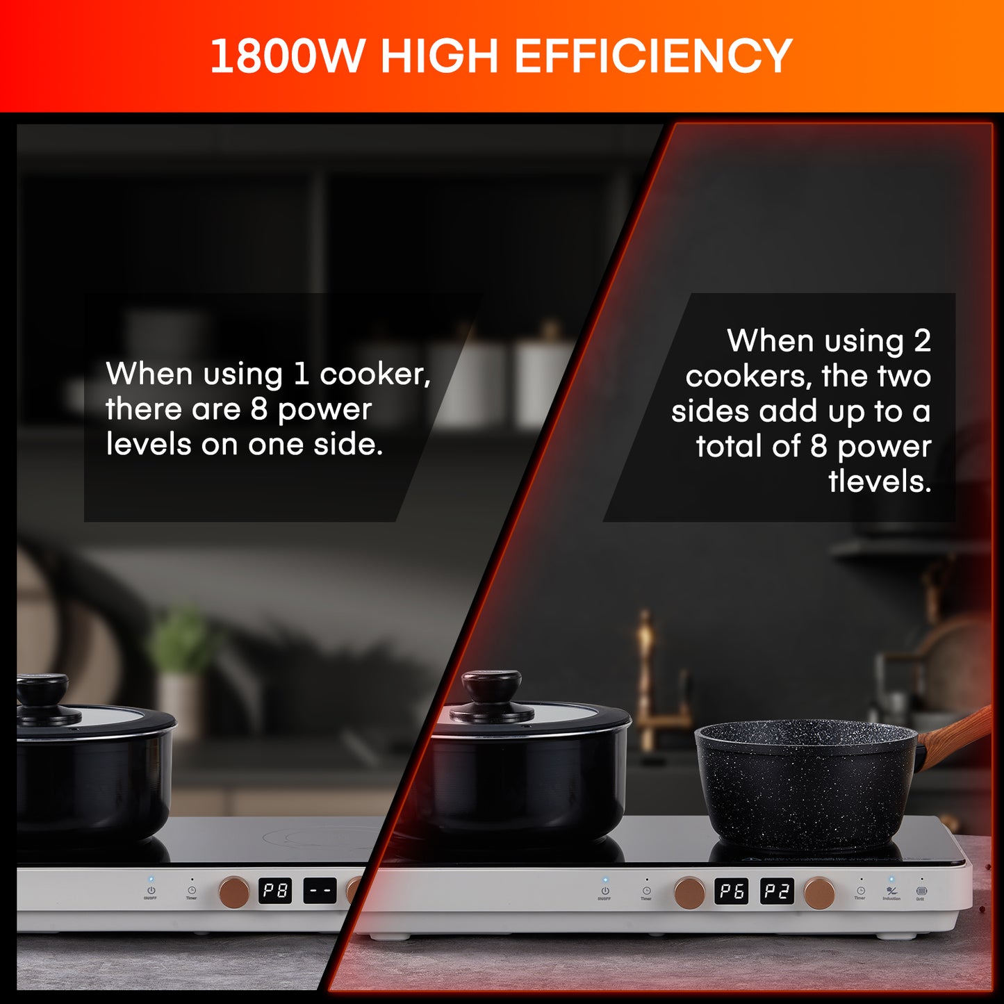 Induction Cooktop 2 Burners, Double Induction Hot Plate with Removable Cast Iron Griddle Pan Non-Stick, Independent Temperature Control, 8 Power Levels