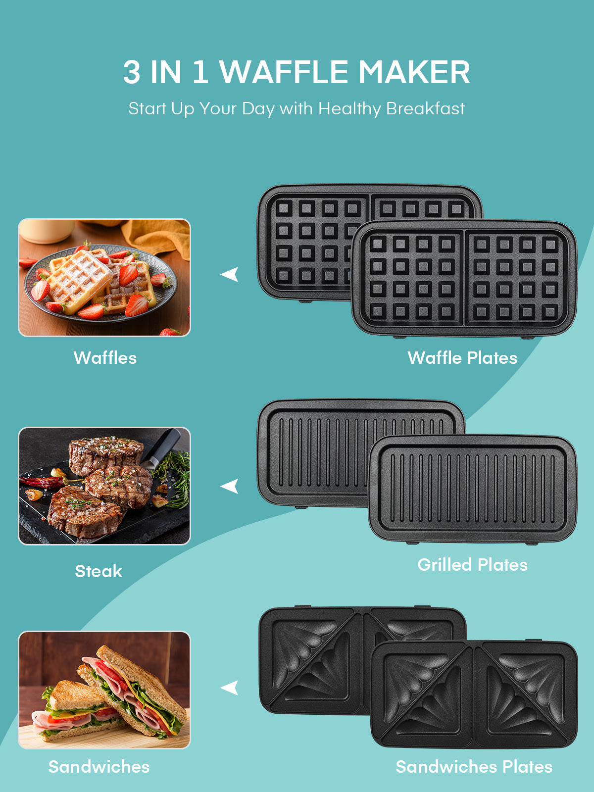 3-IN-1 Sandwichmaker mit antihaftbeschichteten Platten, Kontrollleuchten, Cool-Touch-Griff, perfekt für die Zubereitung von Frühstück, gegrilltem Käse, Blau