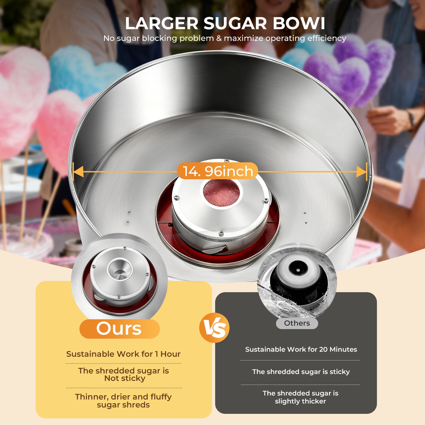 1000W Cotton Candy Machine Commercial, Cotton Candy Maker, Easy Use with 15 inch Stainless Steel Bowl and Sugar Scoop, Perfect for Home, Carnival, Kids Birthday, Family Party, Red