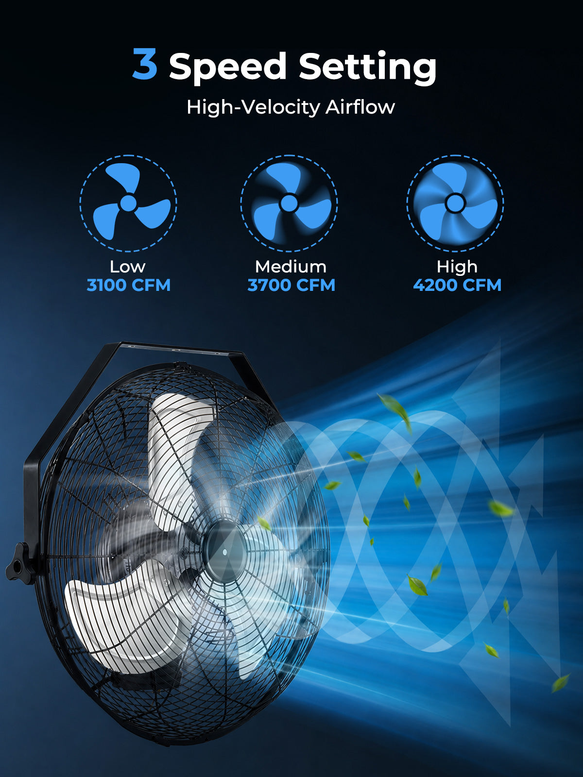 18 Inch Wall Mount Fan, 3-Speed, 360° Tilting Head, Maximum Airflow 4200 CFM, Suitable for Industrial, Commercial, and Residential Use, Black, FOHERE