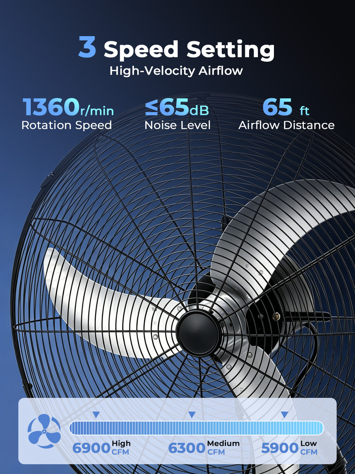 24 Inch Wall Mount Fan with Oscillation, 3-speed, IPX4 Waterproof, High-speed Industrial Wall Fan, Suitable for Garages, Homes, Warehouses Use. FOHERE