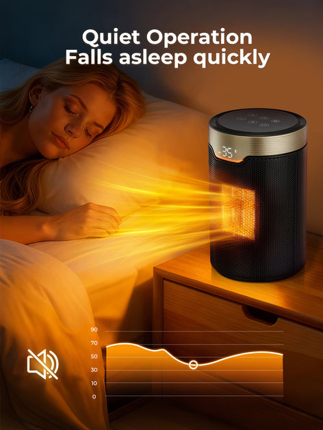 FOHERE Space Heater, ETL Certified 1500W PTC Portable Electric Heaters with Thermostat, 24H Timer, Memory Function, Touch Display, 5 Modes, Fast Heating, Quiet Safety Heat for Office Bedroom Home