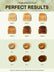 4 Slice Toaster, 1500W Extra-Wide Slot Toaster, for Bagel, Bread, Waffle, with 6 Shade Settings, Dual Independent Control Panel, Reheat/Defrost/Cancel Functions, Stainless Steel Sliver