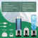 Hydrogen Water Bottle Generator, up to 6000 PPB Glass Portable Hydrogen Water Machine with SPE/PEM Technology, 6H Retention BPA Free