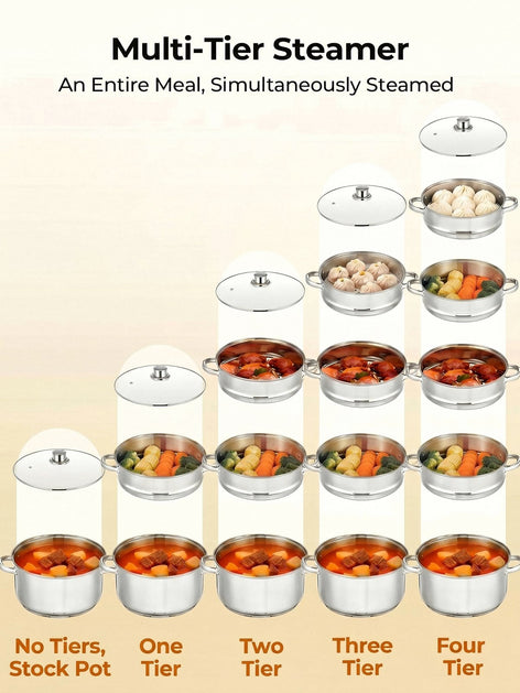 5-Tier Stainless Steel Steamer Pot, 8.5QT Multi-Function Stock Pot with Tempered Glass Lid, Stackable, Compatible with Induction Gas Stove, FOHERE