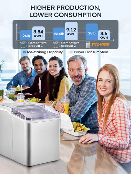 Eismaschine für die Arbeitsplatte, 9 Eiswürfel in 6 Min., 12,7 kg in 24 Std., LED-Anzeige mit Eisschaufel und Korb, tragbarer Eiswürfelbereiter für Party, Büro, Bar, Wohnmobil, FOHERE (29 x 22 x 30 cm)