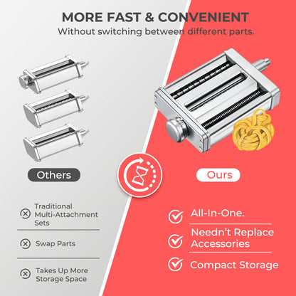 FOHERE 3 In 1 Pasta Maker Attachment for Kitchen Aid Stand Mixer, 7-Level Thickness Adjustable Pasta Roller Attachment for Fettuccine and Linguine