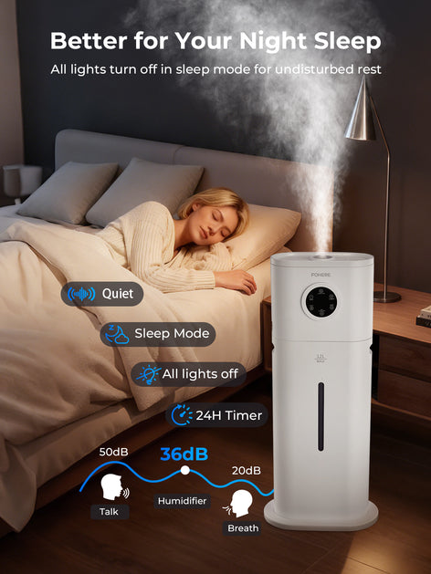 Humidifier for Large Room Home, 12L/3.17Gal Top Fill Cool Mist Ultrasonic Floor Quiet Humidifiers for Baby and Plants with Customized Humidity, Timer, Sleep Mode, Auto Shut Off, Quiet, White