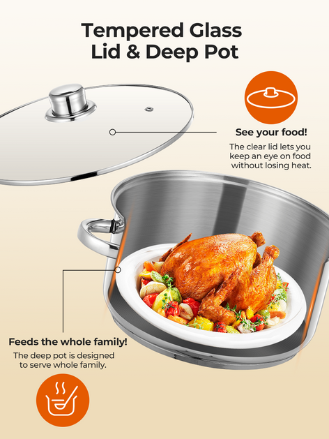 5-Tier Stainless Steel Steamer Pot, 8.5QT Multi-Function Stock Pot with Tempered Glass Lid, Stackable, Compatible with Induction Gas Stove, FOHERE