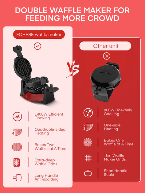 Waffle Maker, Belgian Waffle Maker Iron 180° Flip Double Waffle, 8 Slices, Rotating & Nonstick Plates, Removable Drip Tray, Cool Touch Handle, Red, 1400W