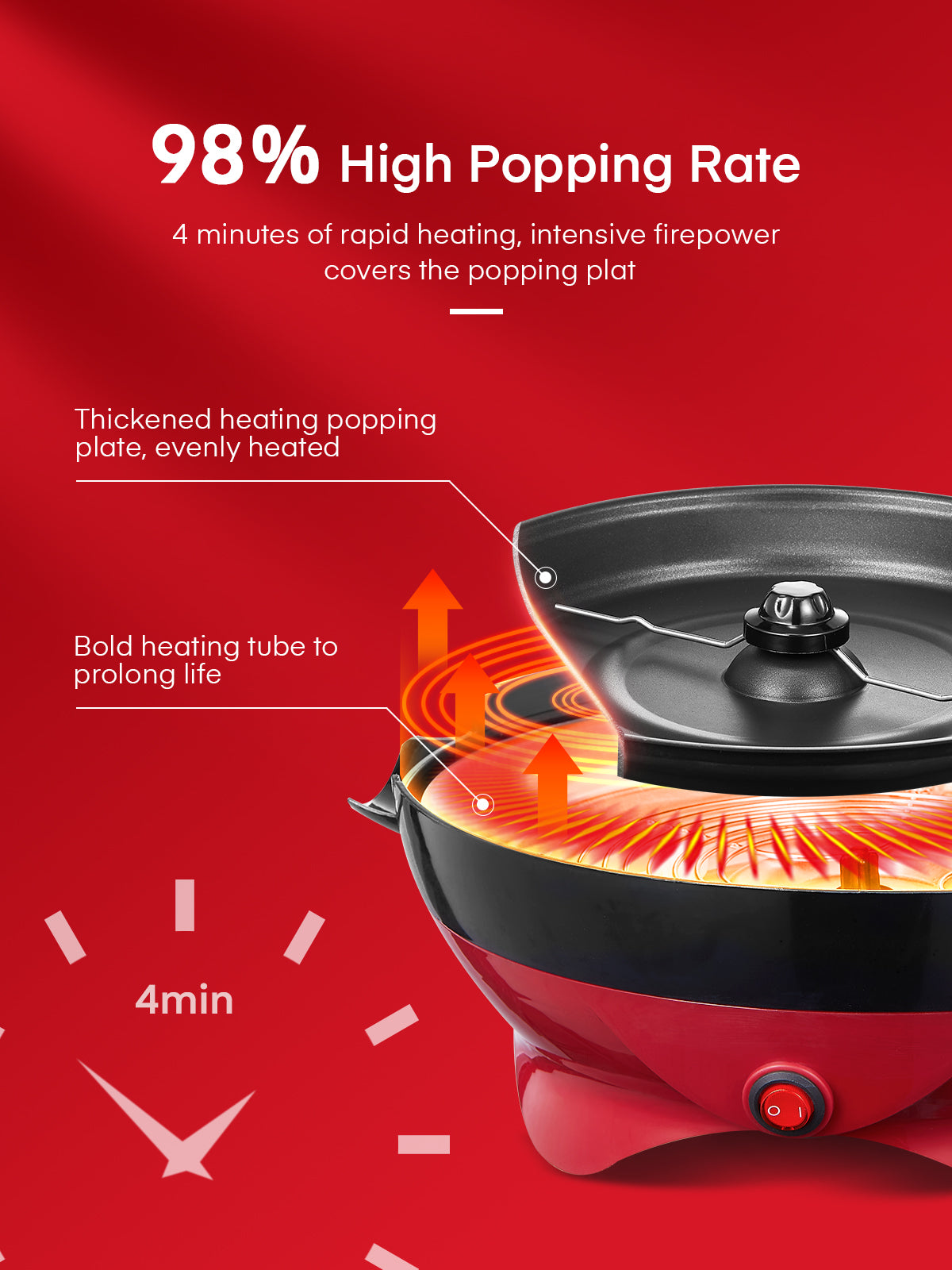 Popcorn Popper, Popcorn Machine, 6 Qts Popcorn Maker with Stirring Rod