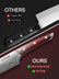 FOHERE 5-Piece Kitchen Knife Set with Ergonomic Pakkawood Handle, Ultra Sharp Chef Knife Set, High Carbon Stainless Steel for Gift