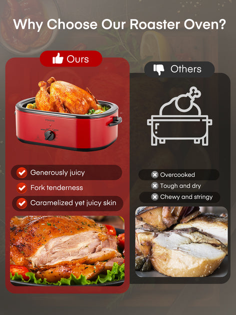 FOHERE Quart Electric Roaster Oven with Visible & Self-Basting Lid, Large Turkey Roaster with Defrost Warm Function, Adjustable Temperature, Removable Pan Rack, Stainless Steel, Red