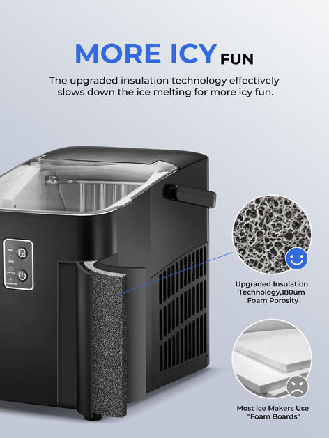 Ice Maker Machine Countertop 30lbs in 24H, 2 Sizes, Comfort Handle, Seflclean, Bullet Shaped Ice for Home Kitchen Office Bar, FOHERE