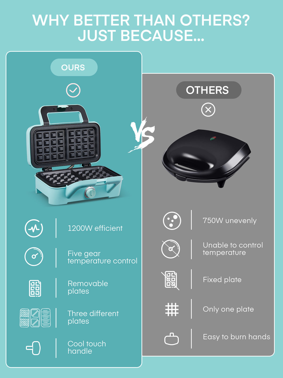 3-IN-1 Sandwichmaker mit antihaftbeschichteten Platten, Kontrollleuchten, Cool-Touch-Griff, perfekt für die Zubereitung von Frühstück, gegrilltem Käse, Blau