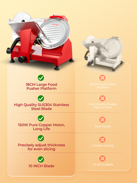 FOHERE Meat Slicer Commercial 300W, 10 inch Electric Food Deli Slicer, Premium Chromium-plated Steel Blade, Semi-Auto Meat Slicer for Commercial Use