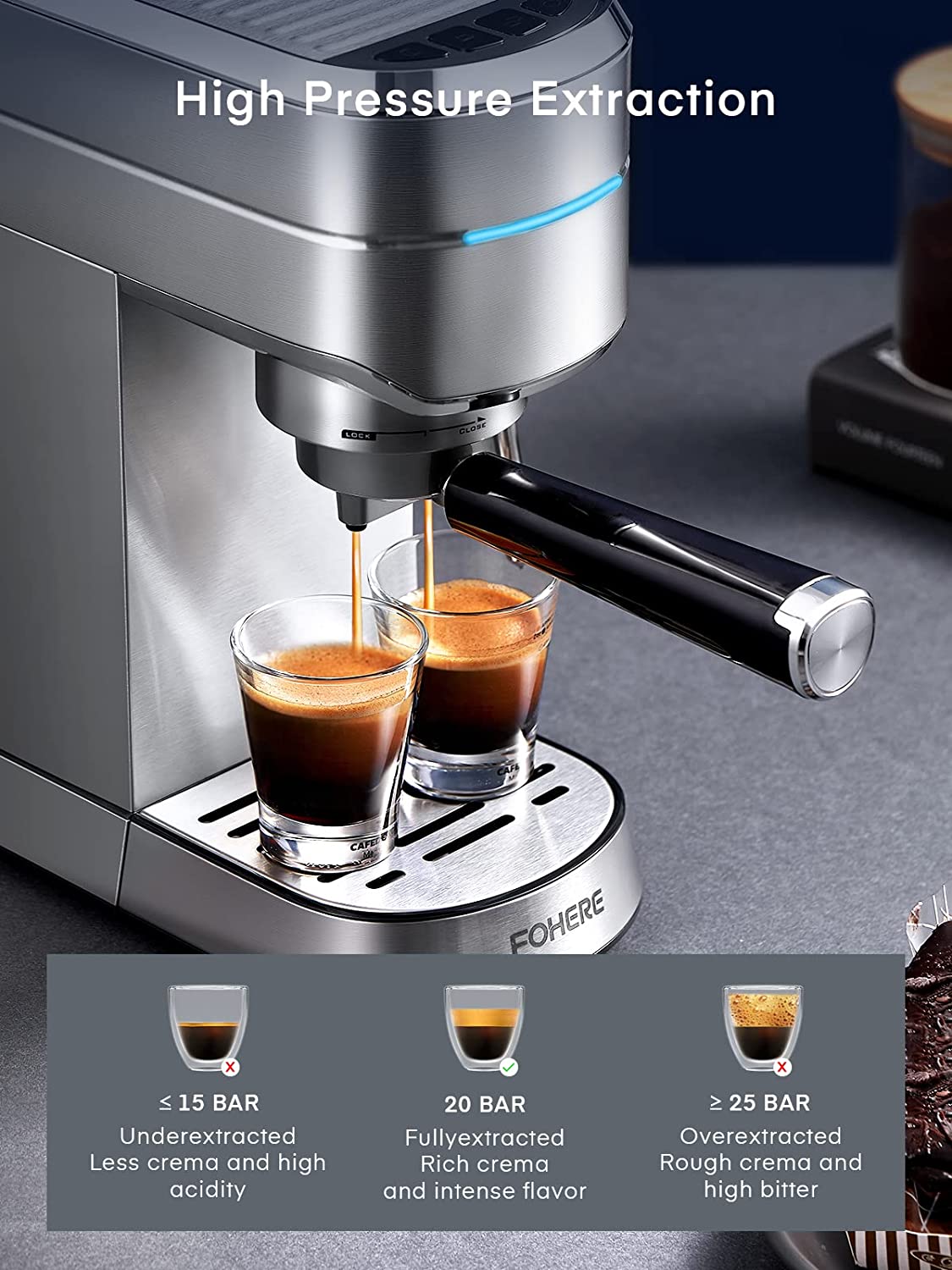 FOHERE Espresso Machine, 20 Bar Espresso and Cappuccino Maker with Milk Frother Steam Wand