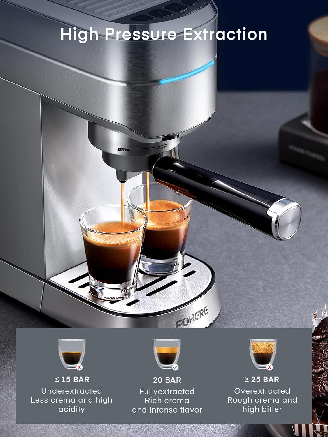 Fohere Espresso Machine, 20 Bar Stainless Steel 20 Bar Espresso and Cappuccino Maker with Milk Frother Steam Wand