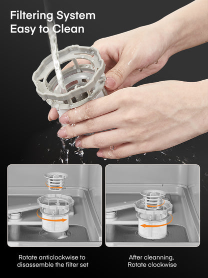 FOHERE Tragbarer Tischgeschirrspüler mit 5L integriertem Wassertank, 6 Programmen, 360° Doppelsprüharm, Hochtemperatur-, Lufttrocknungs- und Zeitsteuerungsfunktion